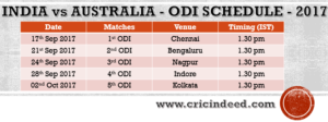 India vs Australia ODI Schedule