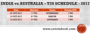 India vs Australia T20 Schedule