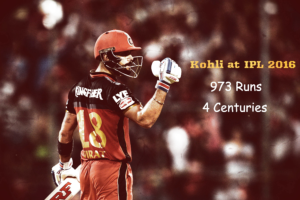 Virat Kohli at IPL 2016