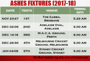 Ashes Schedule
