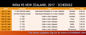 INDIA VS NEW ZEALAND SCHEDULE