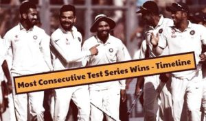 consecutive test series win for india