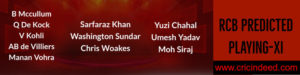 RCB predicted playing xi