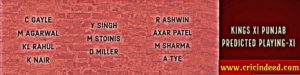 KXIP PLaying XI