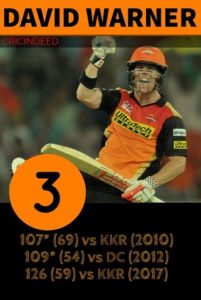 warner ipl centuries