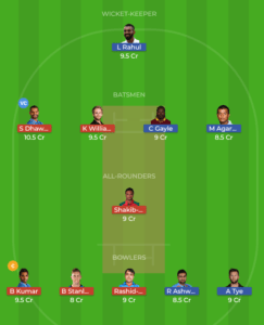 KXIP vs SRH Dream 11 team