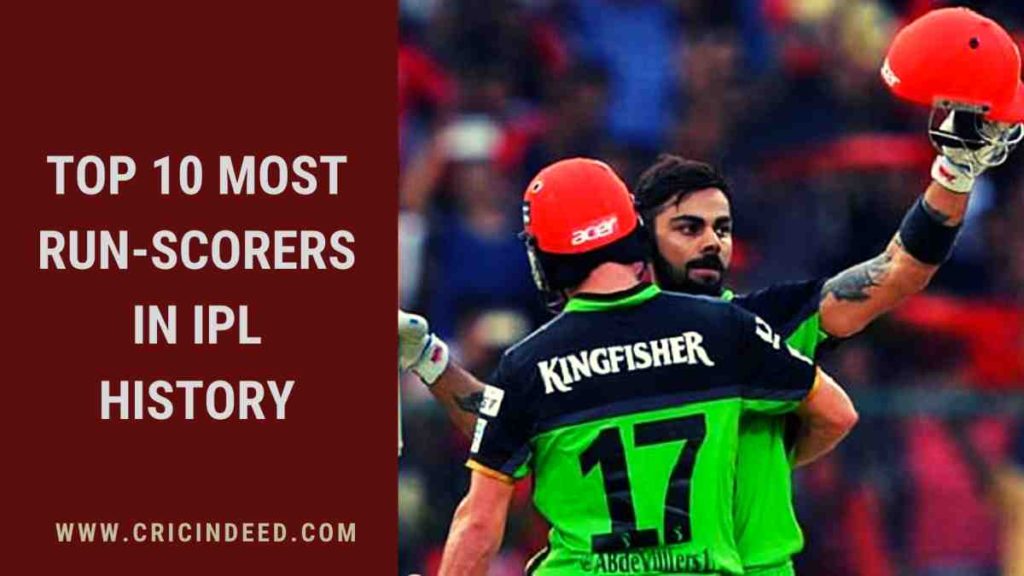 Most Runs in IPL History