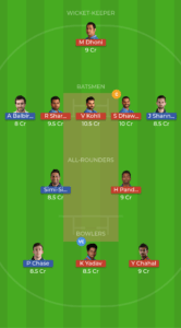 Dream 11 team