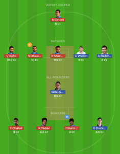 Dream 11 fantasy tips IRELAND vs INDIA 1st T20