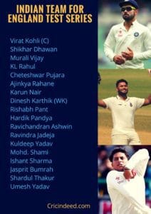 Indian team for England Test Series