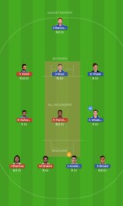 Dream11 team 3rd test ENG vs IND