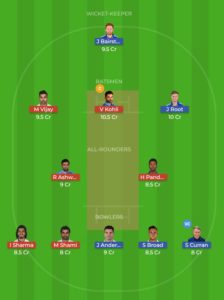 Dream11 fantasy team for ENG vs IND 2nd Test