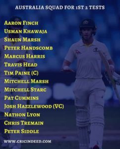 Australia Test Squad vs India, 2018
