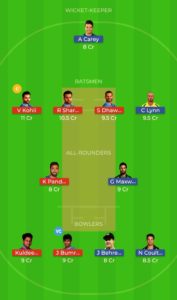 Australia vs India 1st T20 Dream 11 team