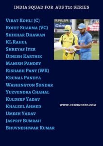 Indian Squad for Australia T20 Series