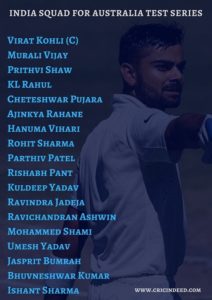 Indian Squad for Australia Test Series