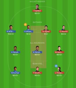 2nd T20 IND vs NZ Dream11 team