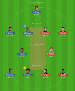 Dream11 Team NZ vs IND 1st T20