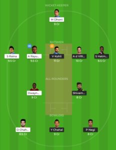 Dream11 team CSK vs RCB IPL 2019