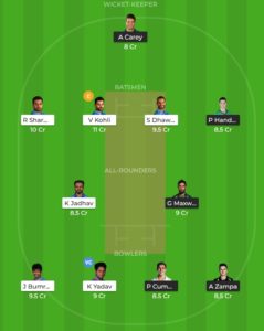 Dream11 team for IND vs AUS 3rd ODI