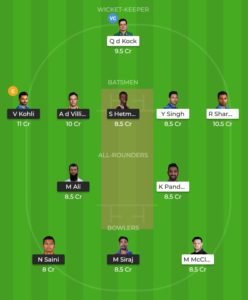 My Dream11 Team RCB vs MI