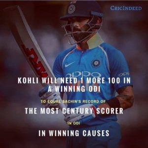 Virat Kohli fantasy tips