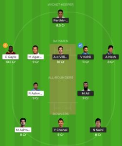 IPL 2019 Match 42 - RCB vs KXIP Dream11 Team