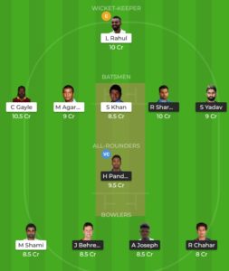 MI vs KXIP Dream11 Team