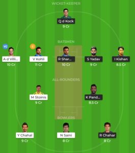 MI vs RCB Dream11 Team