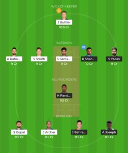 MI vs RR - Dream11 Team