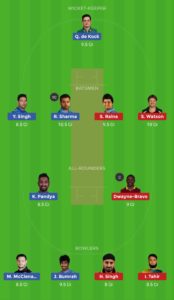 My Dream11 Team for Match 15 - MI vs CSK
