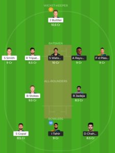 RR vs CSK Dream11 Team