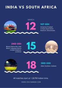 IND vs SA ODI Schedule