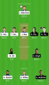 ENG vs IRE 1st ODI Dream 11 Team
