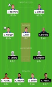 ENG vs IRE 2nd ODI Dream11 Team