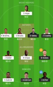 Dream11 Team for ENG vs WI 3rd Test