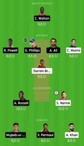 CPL Match 6 2020 JT vs TKR Dream11 Team