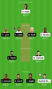 BT vs SNP CPL 2020 Dream11 team