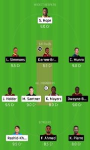 CPL 2020 Match 17 BT vs TKR Dream11 Team