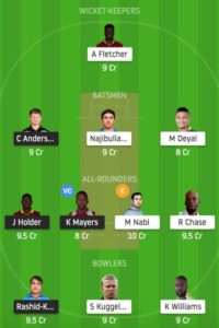 CPL match 19 bt vs slz dream11 team