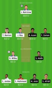 ENG vs PAK 1st T20 Dream11 Team