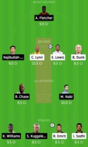 SKNP vs SLZ Dream11 Team