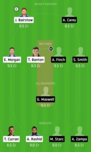 1st T20 ENG vs AUS Dream11 Team