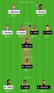 2nd T20 ENG vs AUS Dream11 Team
