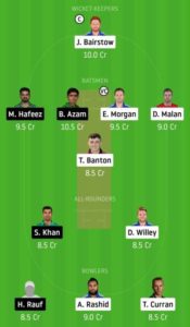 3rd T20 Pak vs Eng Dream11 team