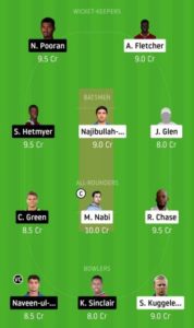CPL 2020 Match 24 SLZ vs GAW Dream11 Team