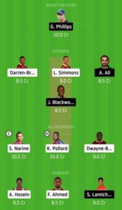 TKR vs JT Dream11 team