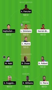 CPL match 27 tkr vs slz dream11 team