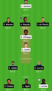 CSK vs RR Fantasy team