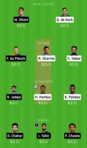 MI vs CSK Dream11 team